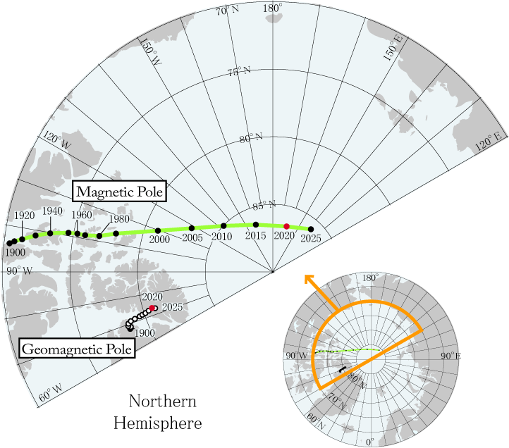  EL MAESTRO SAHÚ ARI MEREK DESCUBRE A NIBIRU AL LADO DEL SOL . - Página 3 Pole_ns