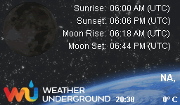 Click for Jyväskylä, Suomi Forecast