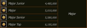 Sistema de Rangos - Página 3 Rank4_2