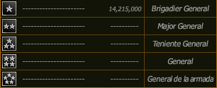 Sistema de Rangos - Página 3 Rank5_2
