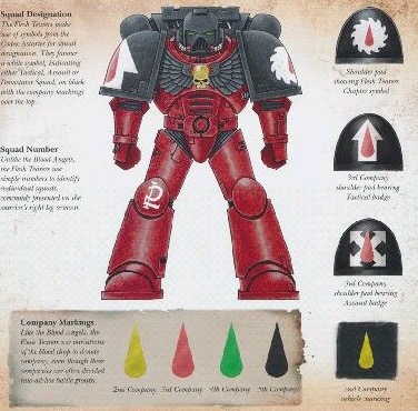 Heraldique Flesh Tearers Marquage_Cie_FleshTearers