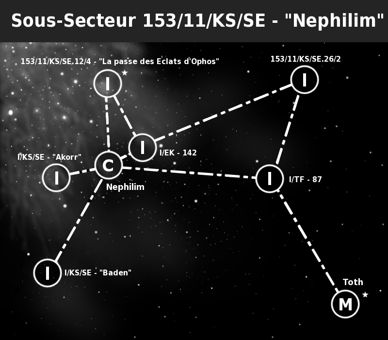 LES GUERRES DE KREEL  2911339_orig