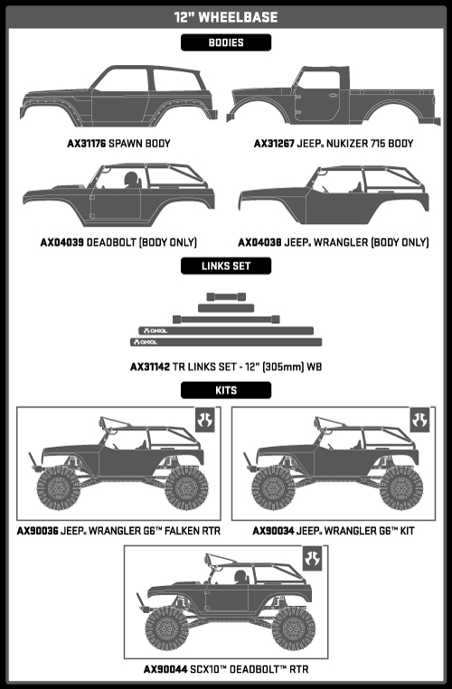 SCX10 Wheelbase Compatibility Guide Scx10_wb3