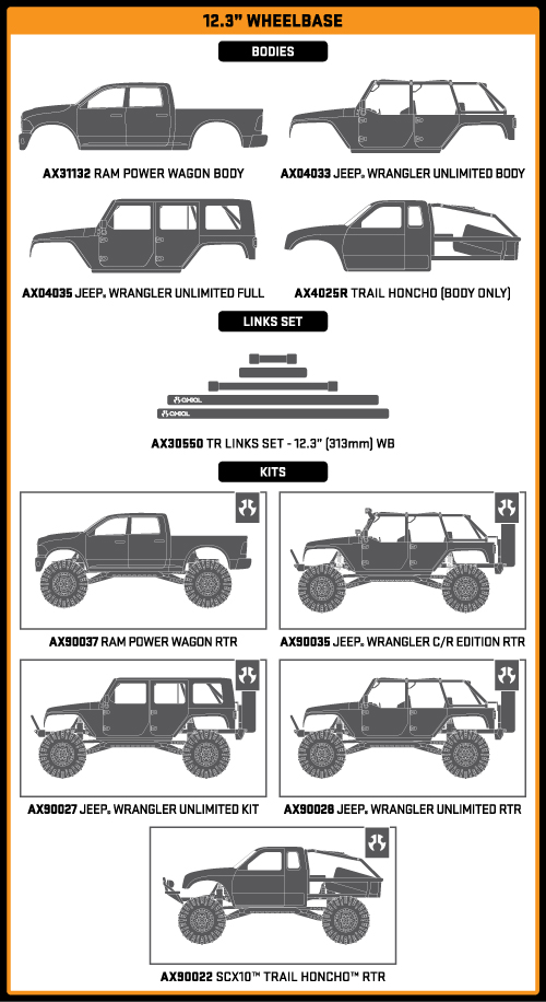 SCX10 Wheelbase Compatibility Guide Scx10_wb4