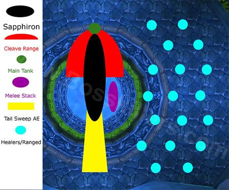 A LIRE : Stratgie Saphiron Sapphiron1