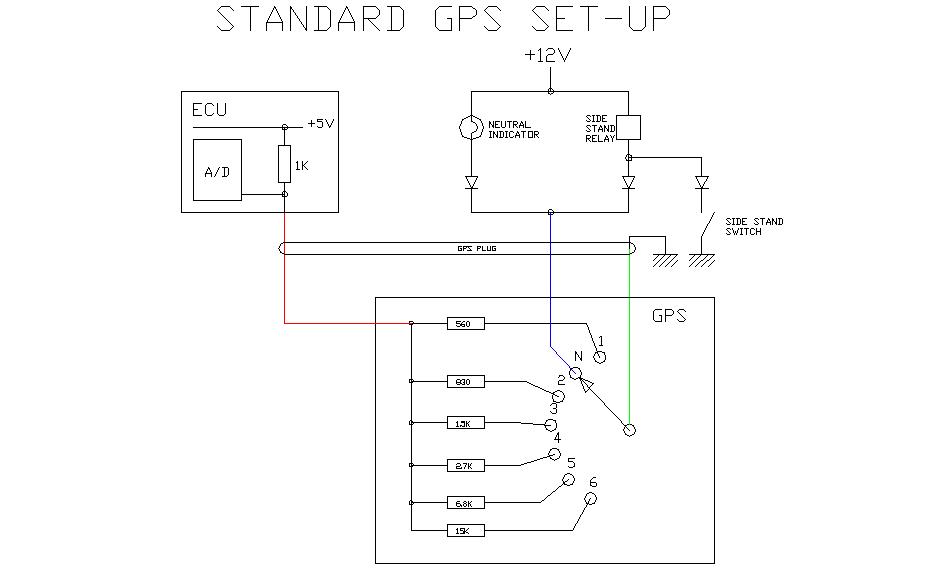 sensor de marcha - Falha ao indicar marcha - Hayabusa! Standard_gps