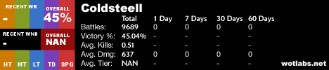 Coldsteell-SSGS2 Signature