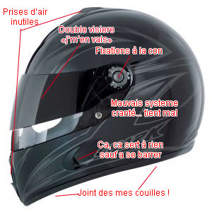 Avis Casque Airoh Matisse Deco ?! S800