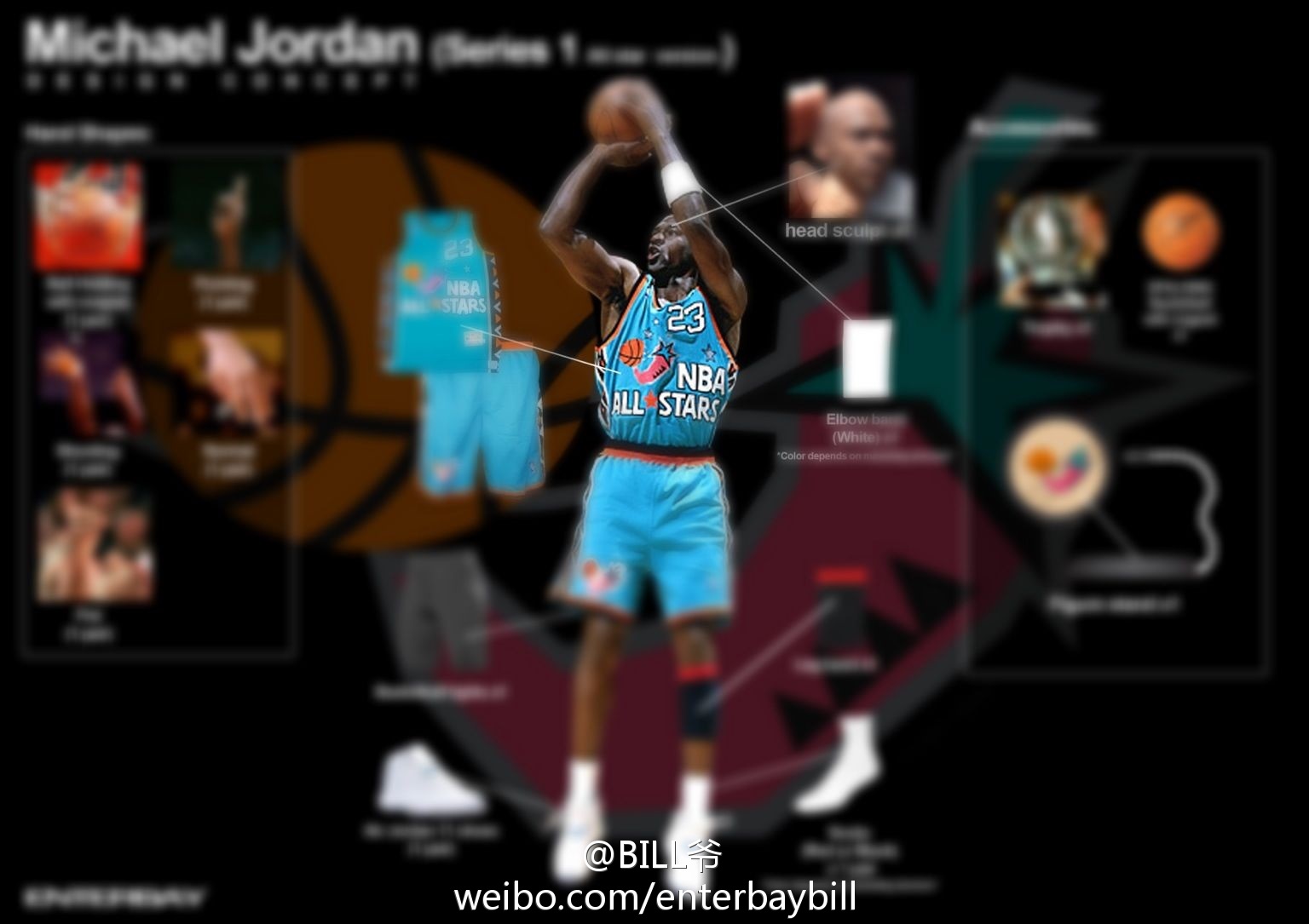 [ENTERBAY] NBA Real Masterpiece - Michael Jordan | Series 1 - Página 3 69464edejw1dwn183ufk9j