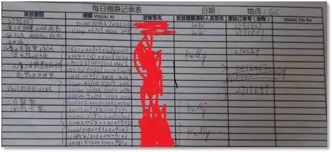 迪士尼电子门票出现多起盗刷！阿里旅行，你欠姆们一个回答 7971933bgw1f5ll6i2goej20d2060my1