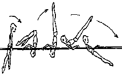 موسوعة الحركات التعليمية في الجمباز مصورة  ‏ Bp4