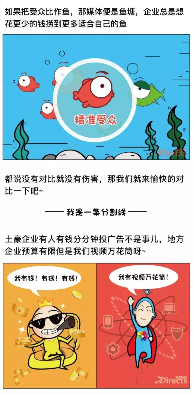 爱投数创告诉你，地方企业如何PK土豪企业！ 00688kXzgw1f6voh4wt13j30hs10btf8