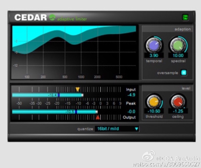 CDA微博分享: DNS ONE 获得Gear Of The Year奖项 B3639f5fgw1f9g3bmuc7oj20vz0qotch