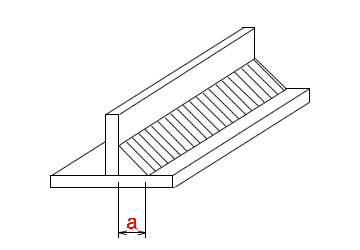 loại - Các loại hình dạng hàn 1 mặt 9-1a