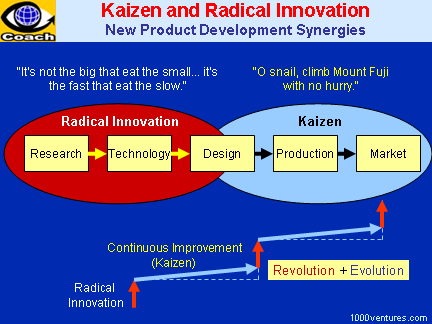 The University of Solar System Studies - Page 21 Kaizen_rd_synergy_6x4