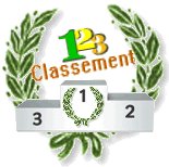 classement des pronostiqueurs et regles du jeu Logo