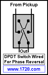 In/Out of Phase Switching Phase