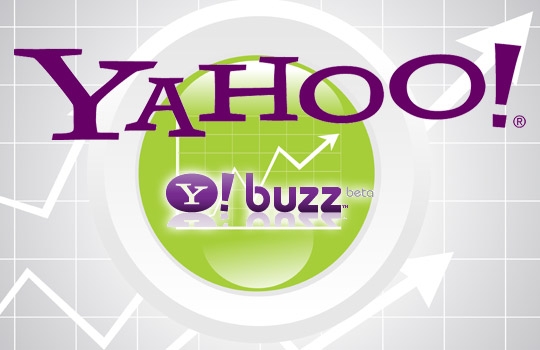Cách “buzz” cả list trong Yahoo! Messenger Yahoo-buzz-movingup