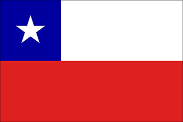 Seleccion de Chile.. Chile_flag