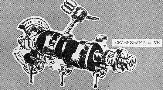 información básica sobre V8 FLATHEAD  - Página 2 47_crank