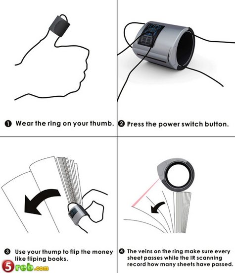 الخاتم العداد  Counting_ring5