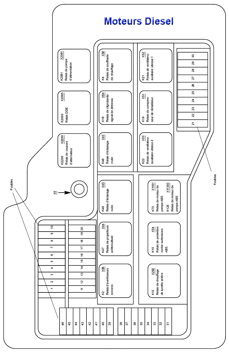 [ Bmw E36 ] Schmas des fusibles et relais (diesel) Fusibles_relais_E36_05