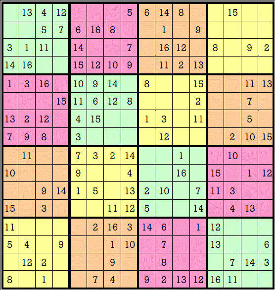 تعالى إدرب على السودوكو من الصفر حتى الإحتراف Numbers16x16XL