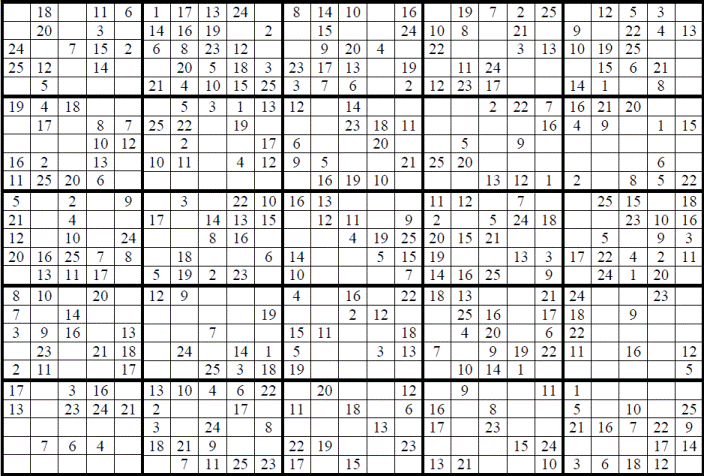 تعالى إدرب على السودوكو من الصفر حتى الإحتراف Numbers25x25