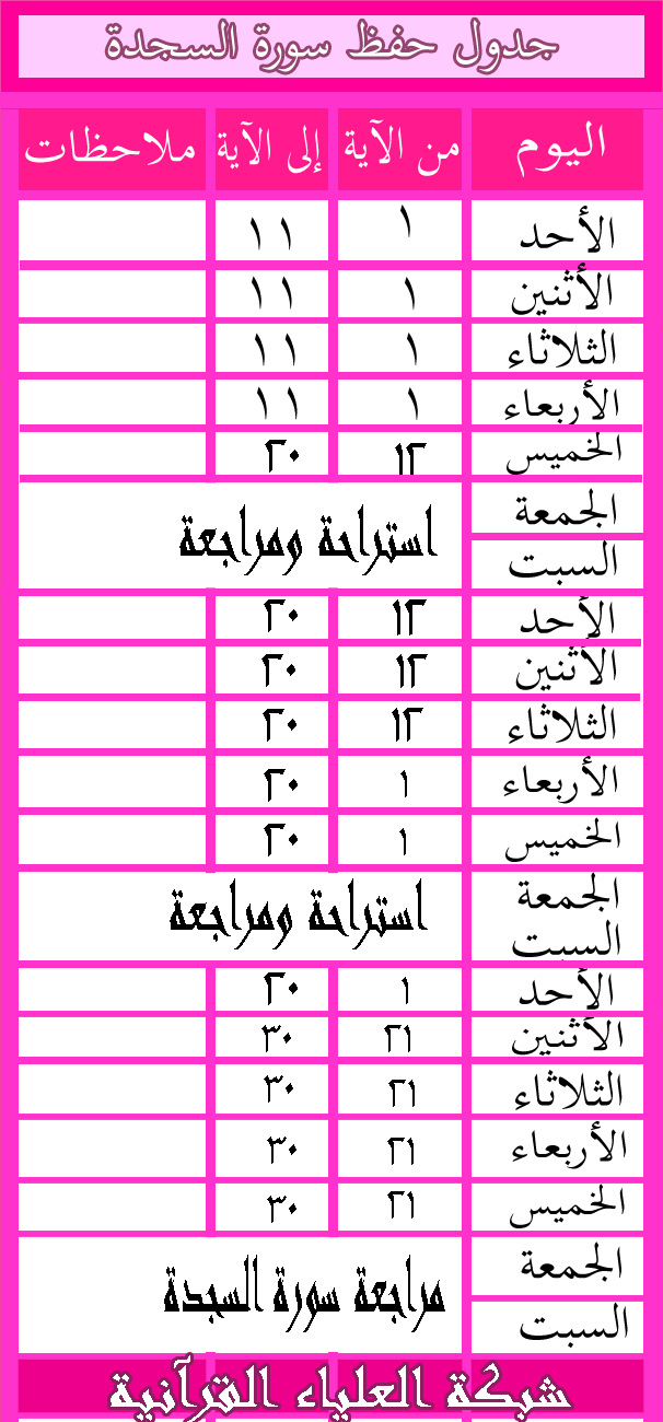 جدول حفظ سورة السجدة  1458839260012