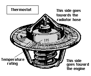 مضخة الماء Water Pump Thermostat