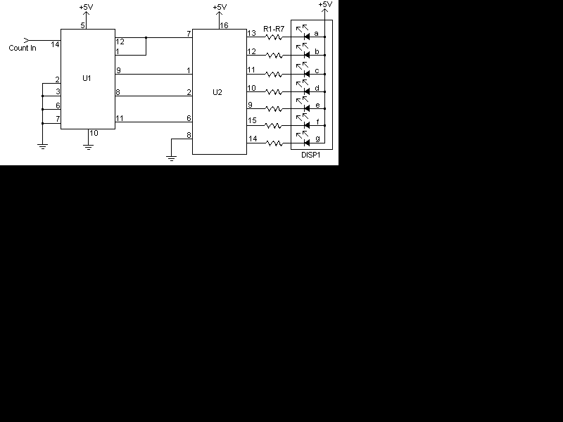 دوائر الكترونية مع مكوناتها Counter