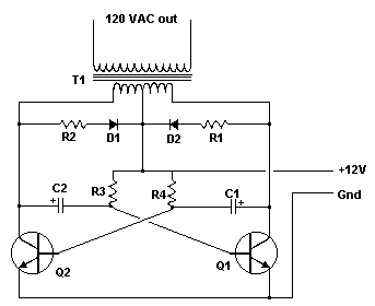 50w inverter Inverter