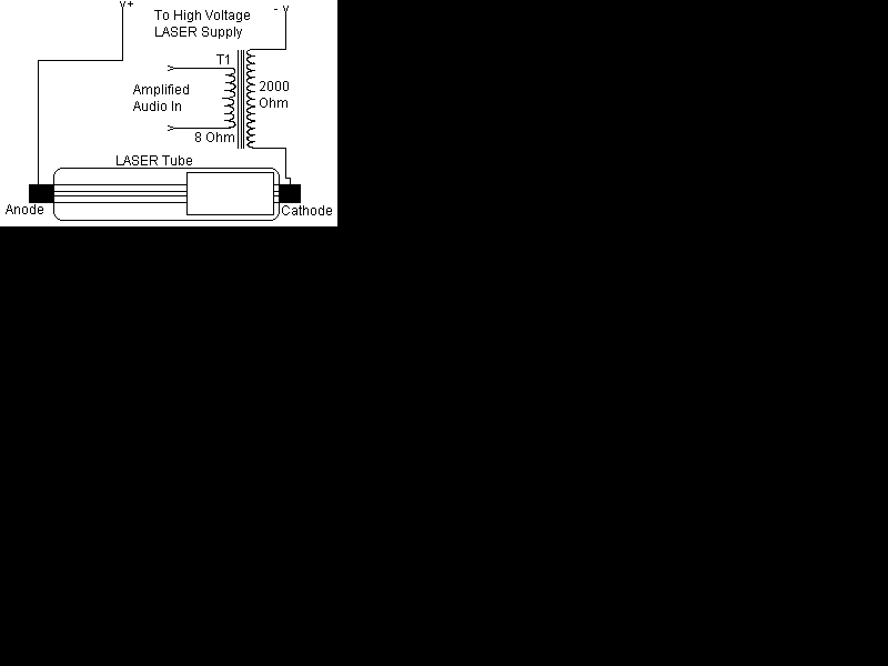 دوائر الكترونية مع مكوناتها Lasertrn