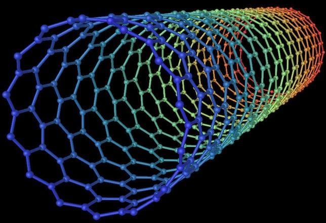 Nanotubos: la nueva fuente de energía Nanotubo-carbono_1--644x440