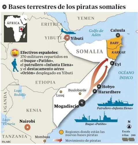 Seguimos con la farsa de los piratillas:  España planea atacar las bases terrestres de piratas en Somalia Somalia--478x500