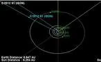 nuevo cometa descubierto, aproximandose por jupiter de tamaño enorme Orbit--146x90