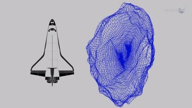 METEORITO ROZA LA TIERRA 15 DE FEBRERO. SIGUELO EN DIRECTO AQUÍ Asteroid-2012-da14-shuttle--644x362