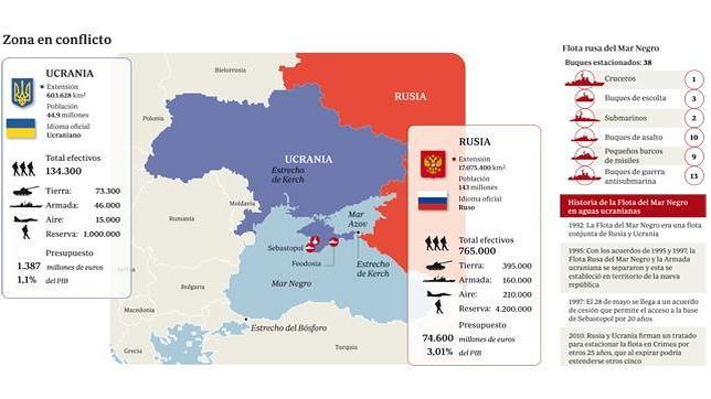 Ucrania destituye al presidente Yanukovich. Rusia anexa la Peninsula de Crimea, separatistas armados atacan en el Este. - Página 7 Ucrania-644--644x362