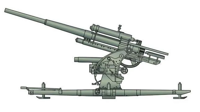 El fabuloso 88 alemán: así en la tierra como en el cielo Dibujo-armamento-canon--644x362