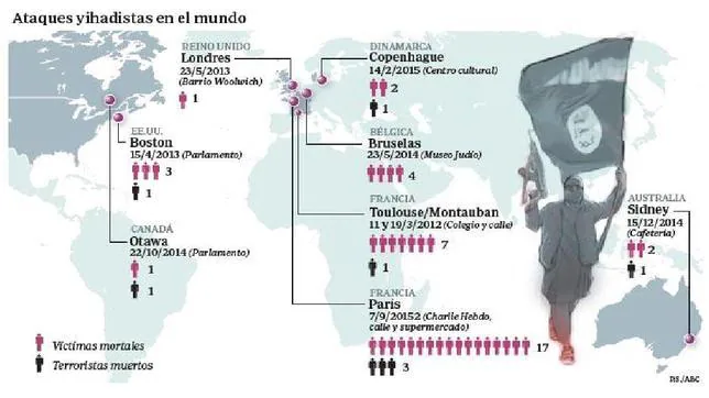 Seguimiento a ofensiva del Estado Islamico. - Página 6 Ataques-yihadistas--644x362