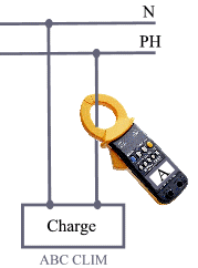 Mesures électriques Amperage