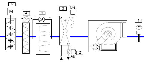 CTA soufflage constant Cta1