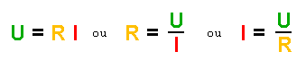 Loi   d'Ohm Loi_ohm