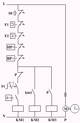 Dégivrage par résistance Resis3