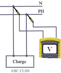 Mesures électriques Tension