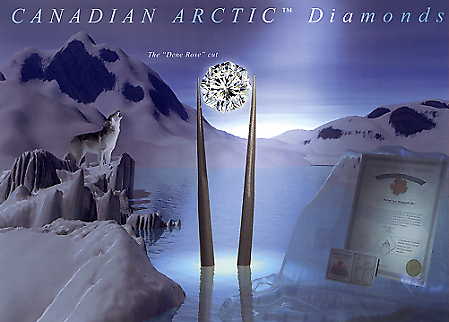        Canadianartic