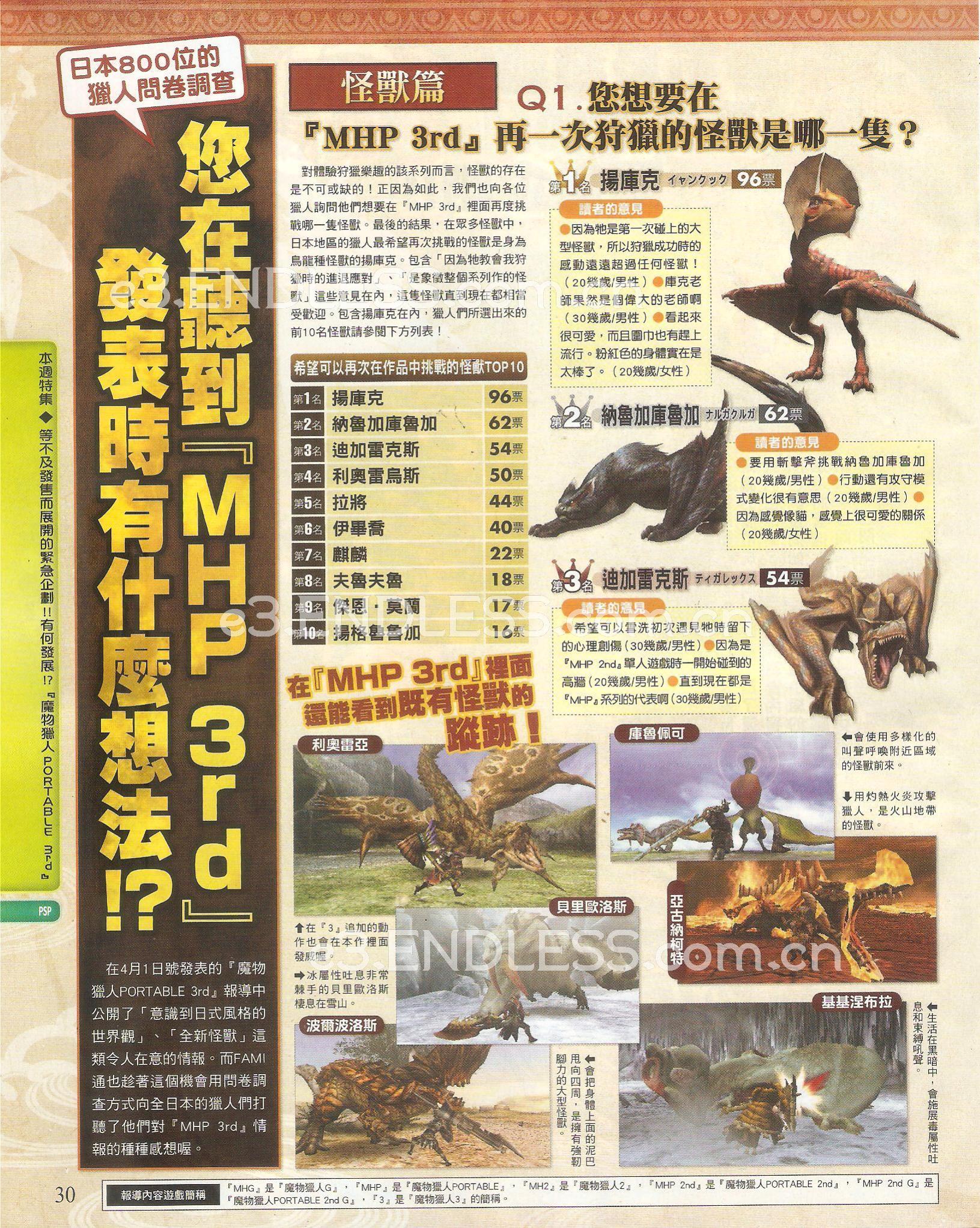 [PSP] Scans Monster Hunter Portable 3rd & Fate/Extra 215603