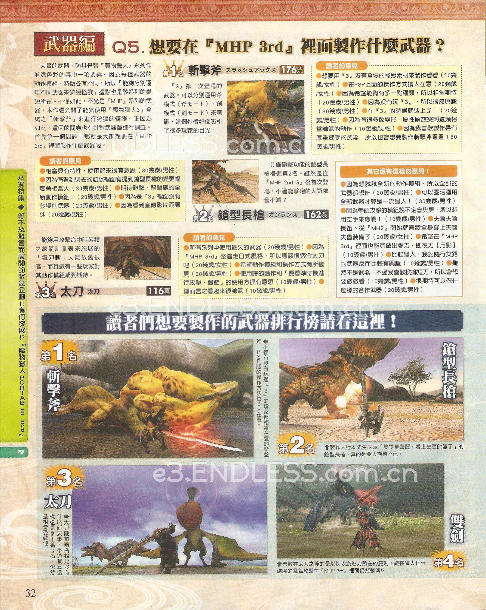 [PSP] Scans Monster Hunter Portable 3rd & Fate/Extra 23uud4