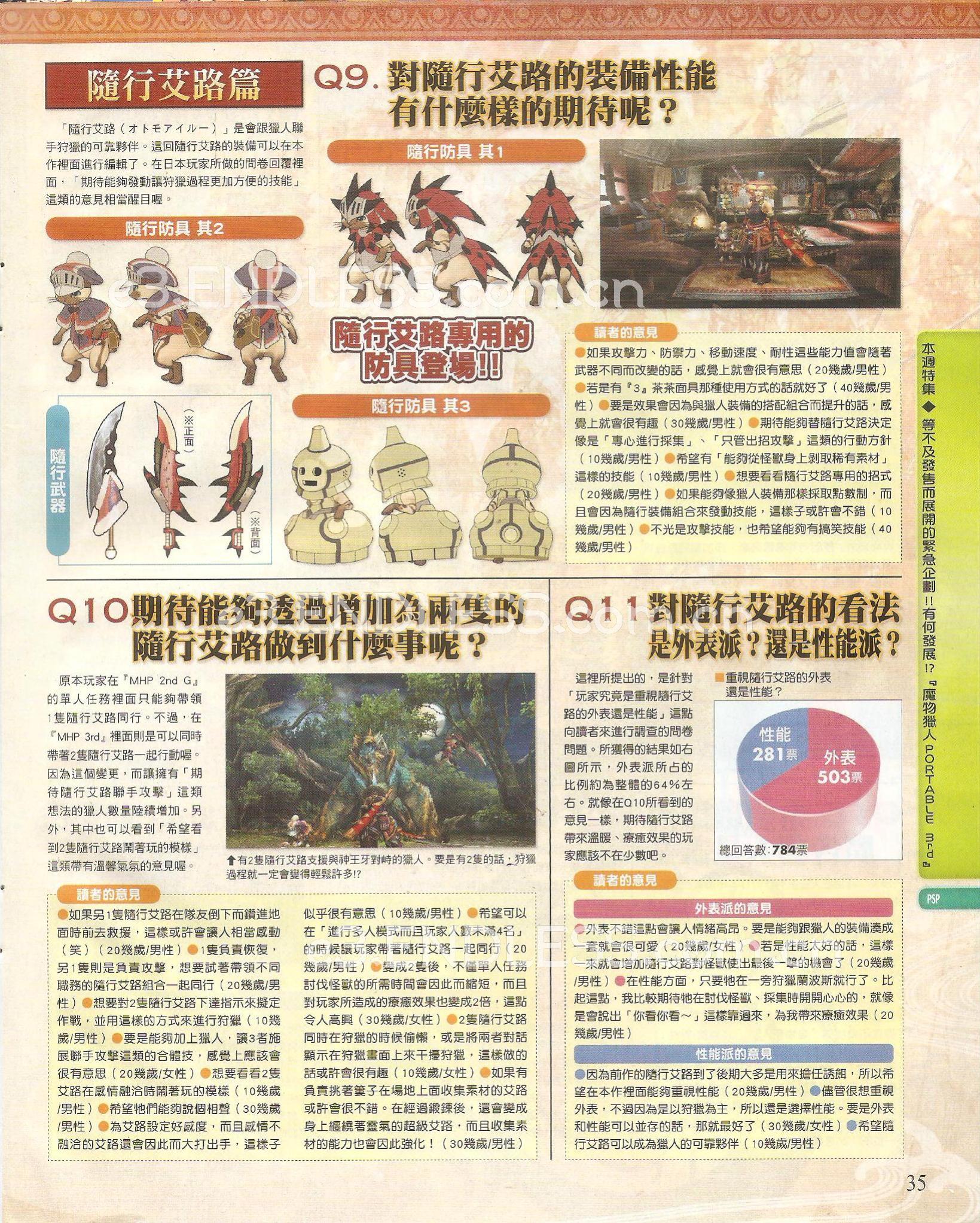 [PSP] Scans Monster Hunter Portable 3rd & Fate/Extra 26a1oi