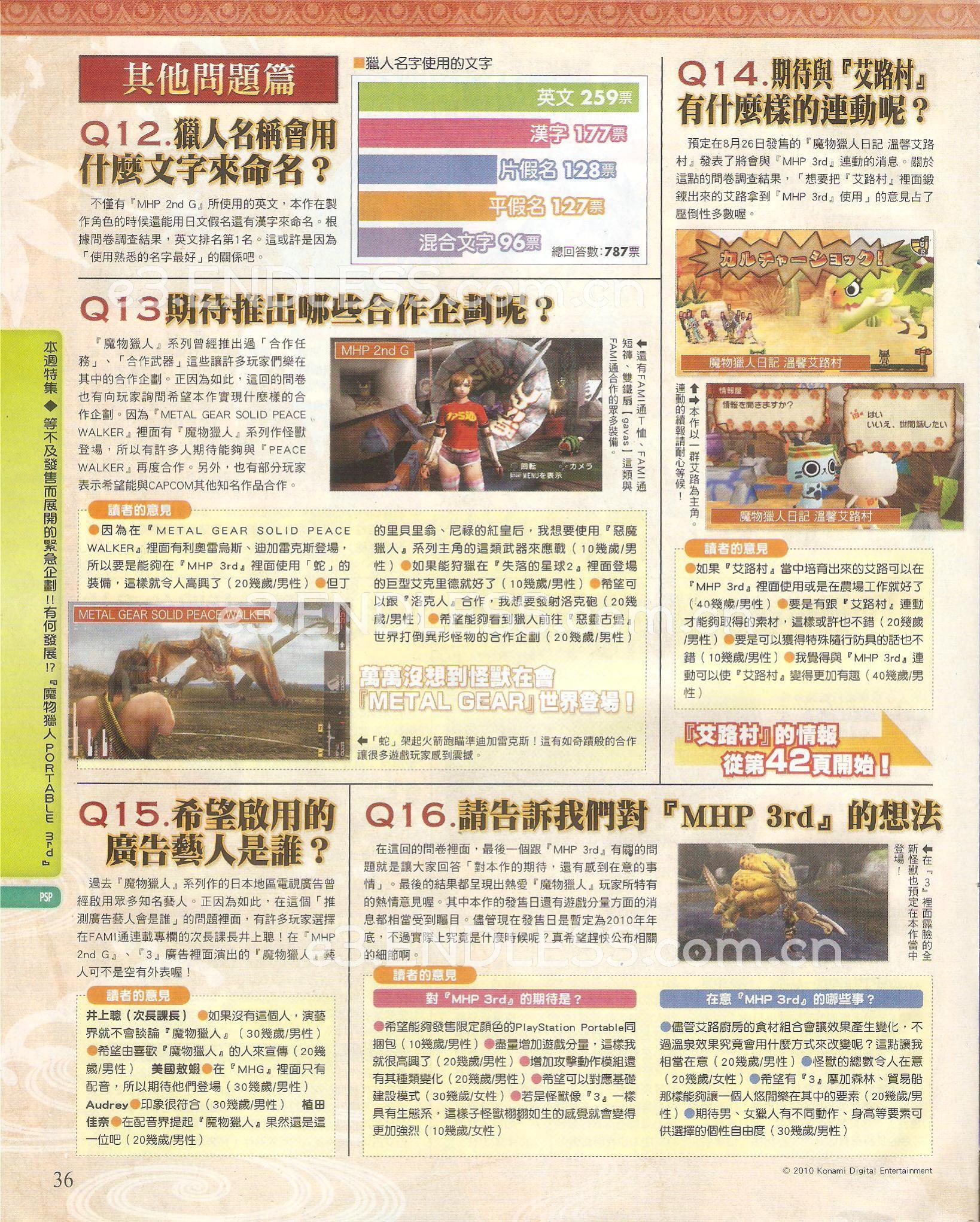 [PSP] Scans Monster Hunter Portable 3rd & Fate/Extra 27u1z1